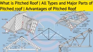 pitched roof
