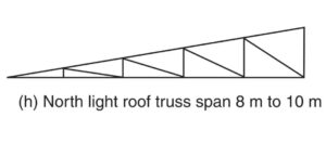 North light Roof Truss