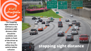 stopping sight distance