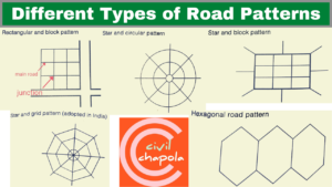 Different Types of Road Patterns