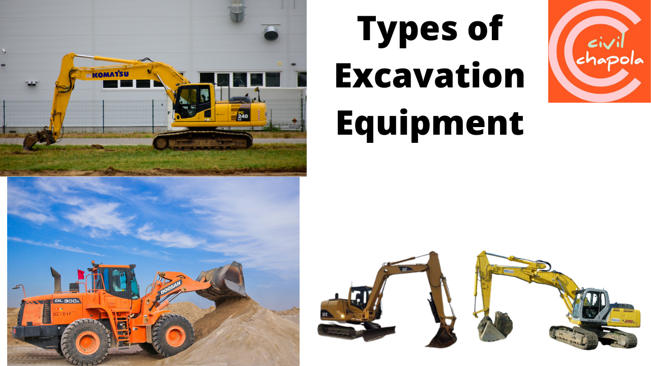 Types of Excavation Equipment