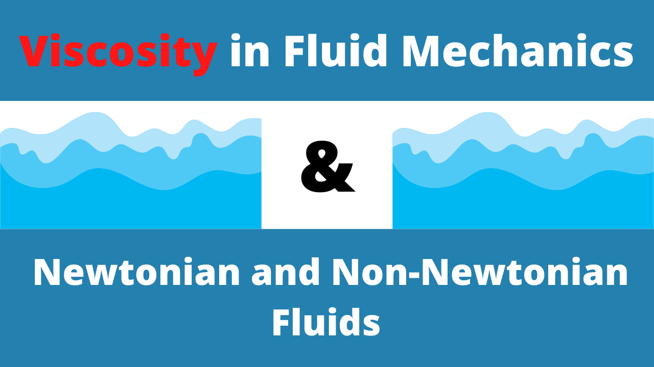 Viscosity in Fluid Mechanics