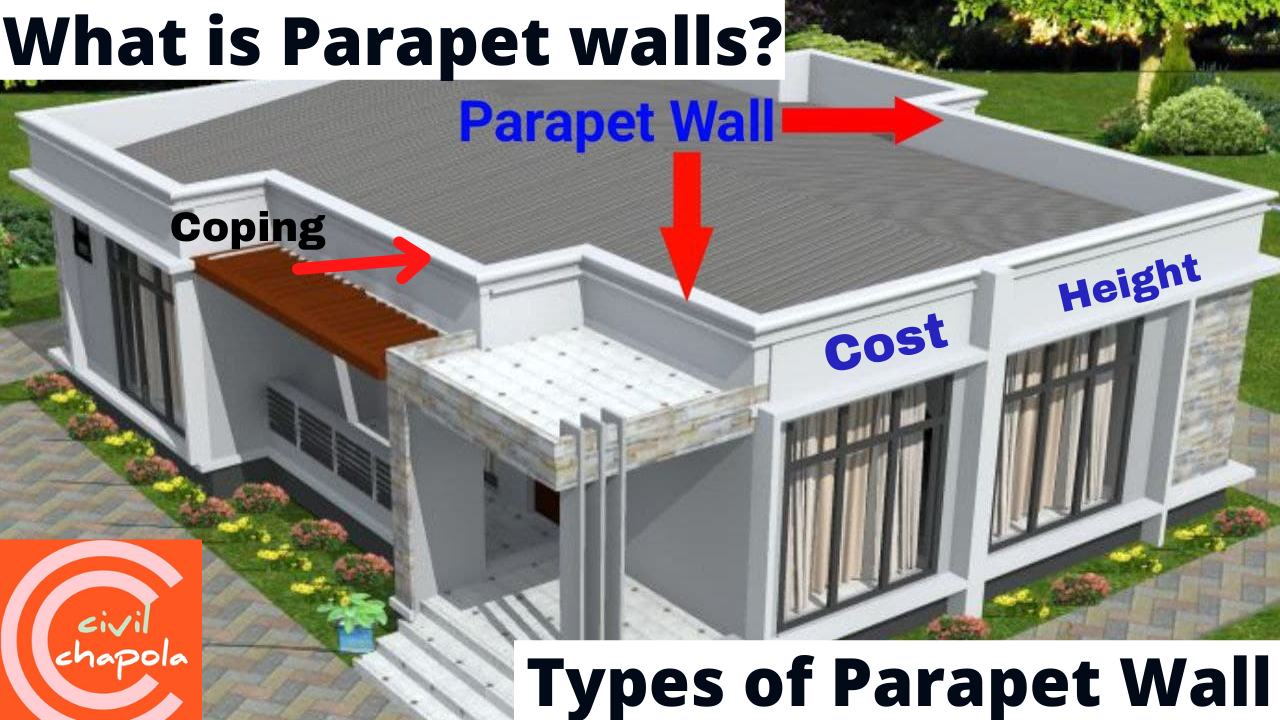 Parapet walls