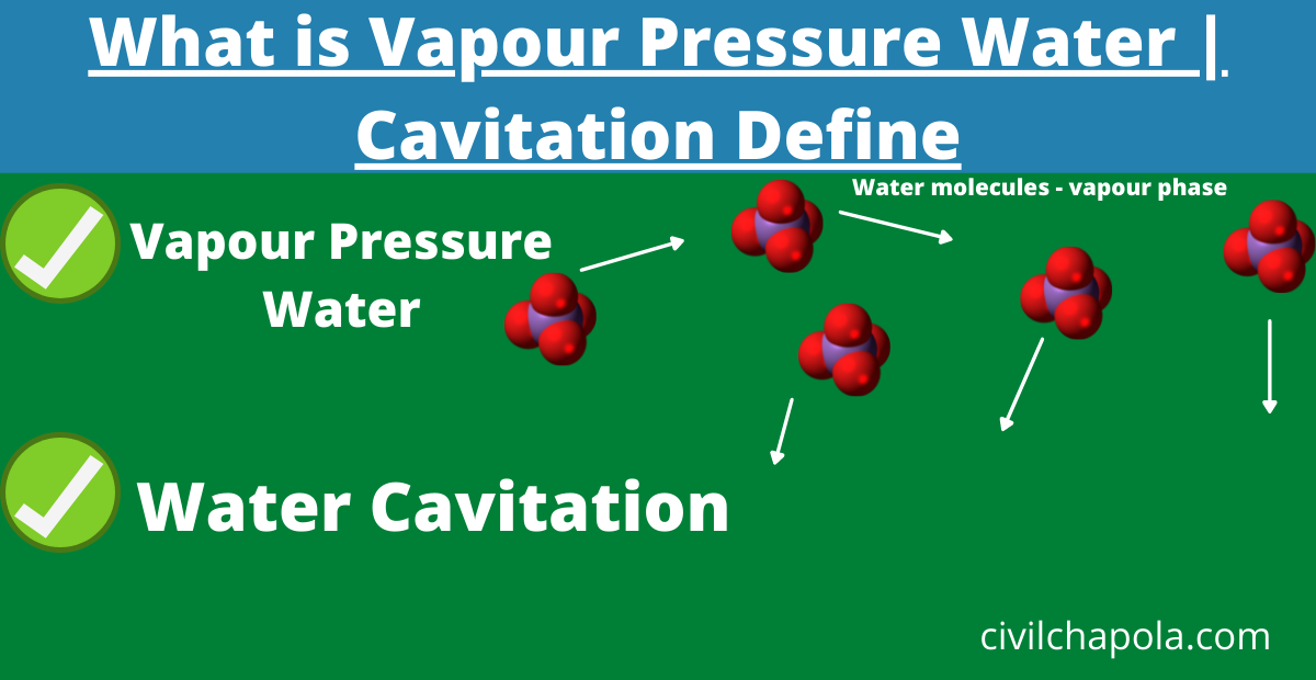 What is Vapour Pressure Water Cavitation Define