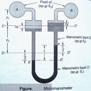micro-manometer