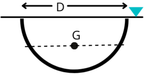 semi circle section