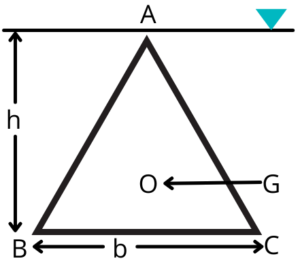 triangle section