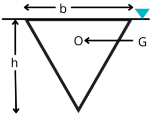 triangle section (b)