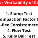 Tests for Workability of Concrete