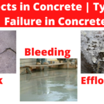 Defects in Concrete | Types of Failure in Concrete
