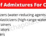 Types of Admixtures For Concrete
